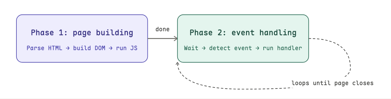 attachments/Pasted image 20260415191230.png
